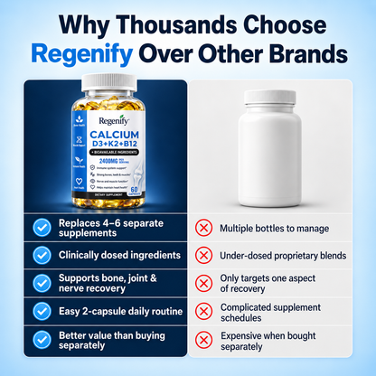 Regenify™ Capsules
